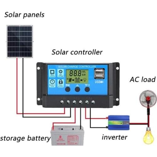 LCD Solar Panel Battery Regulator Charge Controller Dual USB 12V/24V 60A