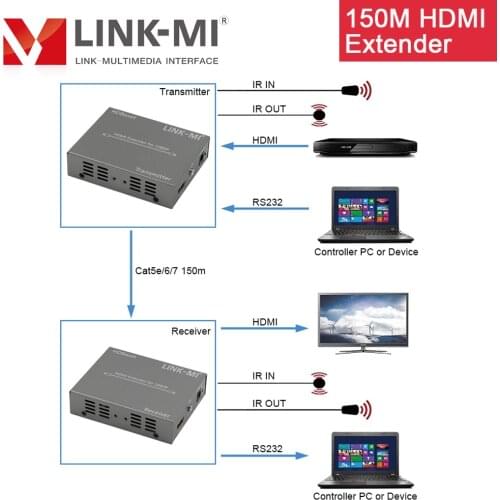 LINK-MI 150m HDMI Extender HDBaseT Transmitter Receiver up to 1080P support IR transmission