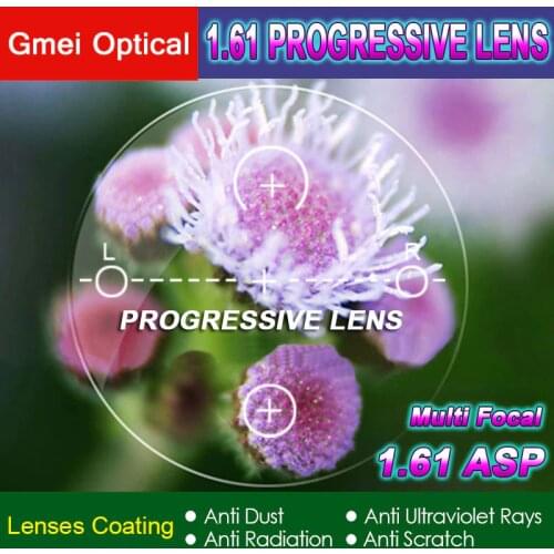 Gmei Optical Photo And Video Equipment