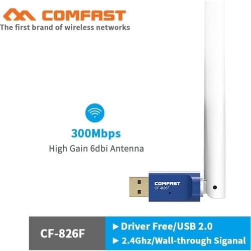 Comfast CF-826F 300Mbps Mini Wireless USB WiFi Adapter 6dbi Antenna WiFi Dongle 802.11b/g/n network card PC WI-FI LAN Receiver