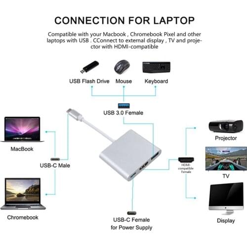 USB-C To HDMI-Compatible Converter For Ple Macbook USB 3.1 Thunderbolt 3 Type C Switch To 4K Hub Adapter 1080P