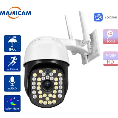 HIRMXY(HIRMXY) Wireless CCTV Cameras