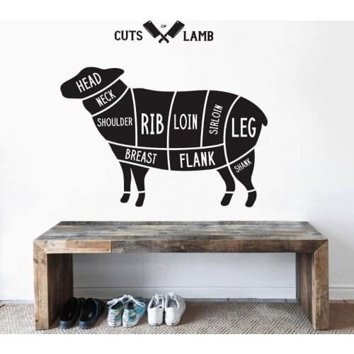 Lamb Meat Cut Wall Sticker Decal Animals Meat Cut Guide Sticker Kitchen Restaurant Wall Art Decoration A00851