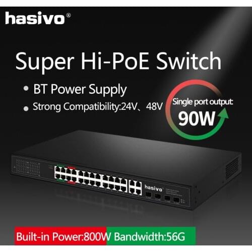 24 Port Gigabit PoE Switch 4GEx90W 4GExAUTO 16Gx30W Ethernet switch With 4 SFP Combo Hi power PoE Network Switch