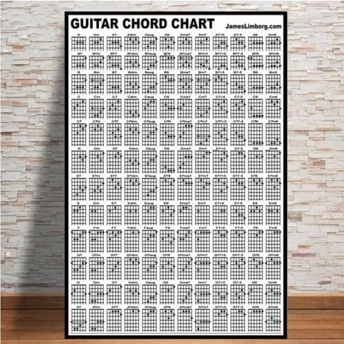 Guitar Chord Chart Cotton Graphic Music New Poster And Prints Wall Art Canvas Paintings Wall Pictures For Living Room Home Decor