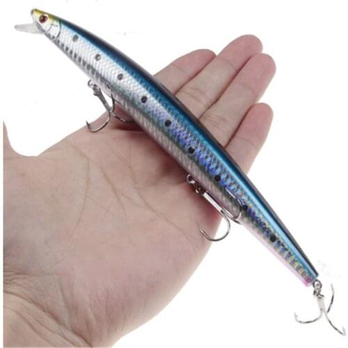 1pcs 18cm 24g Minnow Fishing Lure Laser Hard Artificial Bait Plastic Big Fake Fish Lures Sea Fishing Bait Crankbait Wobblers