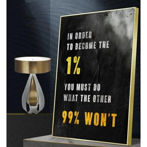 Modern Motivational Art Posters and Prints Office Decor Entrepreneur Inspirational Canvas Painting Art Wall Pictures Prints