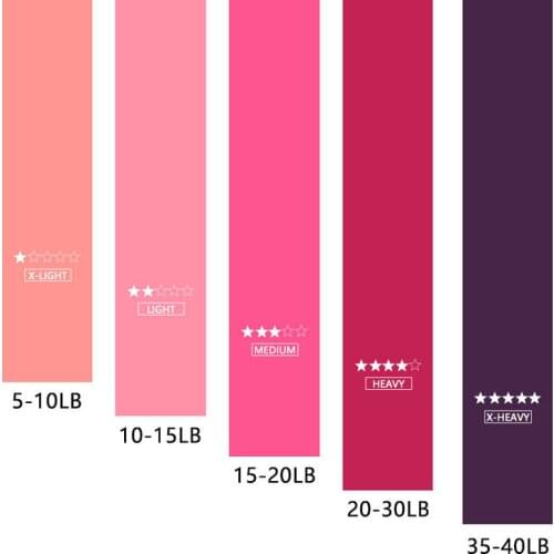 Yoga Resistance Rubber Bands Fitness Elastic Bands 0.3mm-1.1mm Training Fitness Gum Pilates Sport Crossfit Workout Equipment