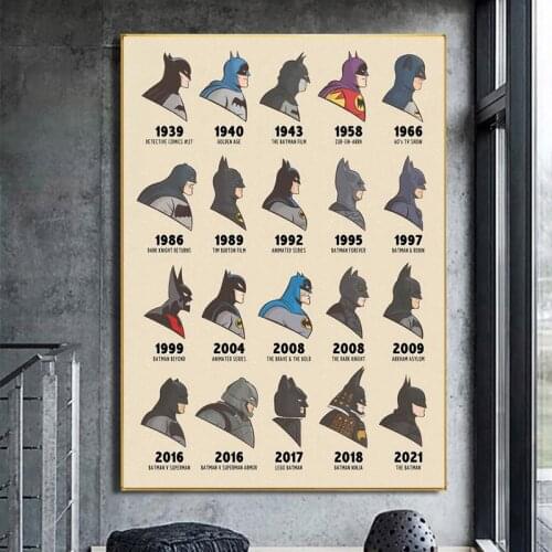 Marvel Illustrated Batman Through The Ages Art Canvas Painting Poster and Print Batman Wall Art Picture for Living Room Decor