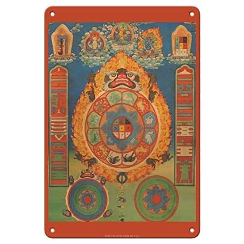 Astrological Mandala of Srid Pa Ho - Protective Talisman - Tibetan Thangka Buddhist Painting - Tibet Metal Tin Sign