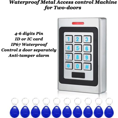 QHW Magnetic Card Readers