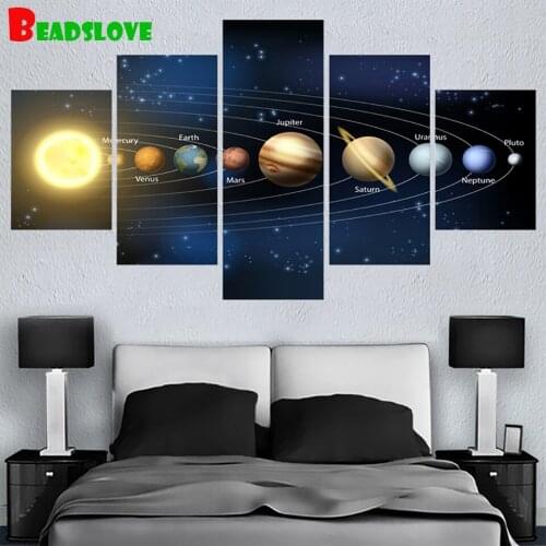 Diamond painting Nine Planets In The Solar System diamond embroidery mosaic full square round drill Diamond Painting Multi-Panel