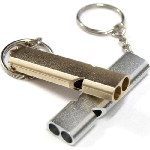 Buffer Souvenirs