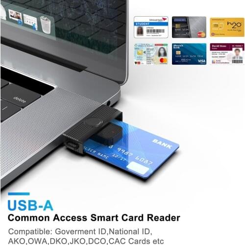 USB Smart Card Reader for Bank Card SIM ID CAC Connector for PC Computer For Windows 7 8 10 Linux OS Support Hot Plug