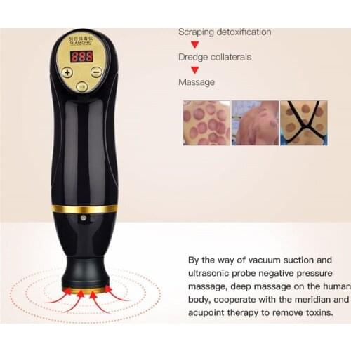 LANSSAL Vacuum Massagers