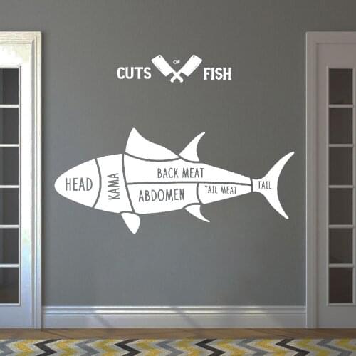 HDJWU Decor For Bars