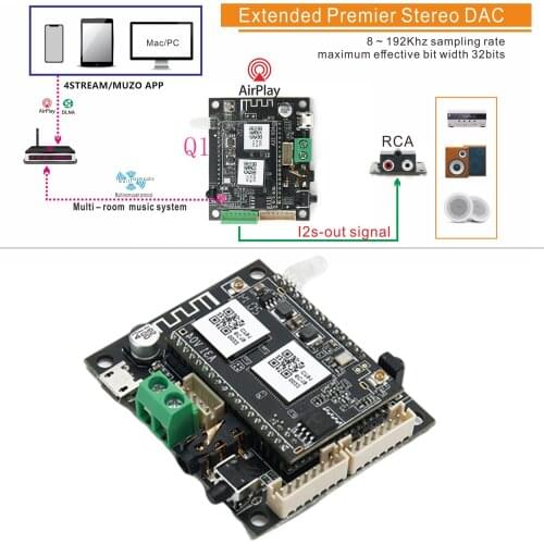 Wireless Up 2 Stream Bluetooth Transceiver Module Bluetooth Module