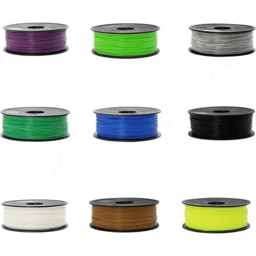 CAN RED FUTURE PLA Plastic