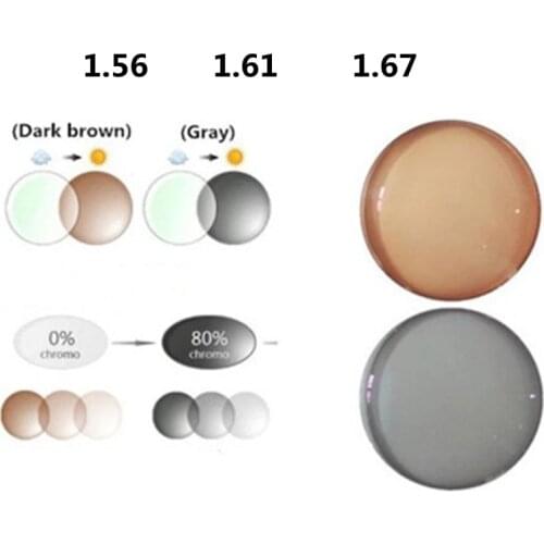 HD 1.56 1.61 1.67 Photochromic Eye Lens Aspherical Resin Prescription Thin Lenses Myopia Hyperopia Astigmatism Presbyopia Oculos