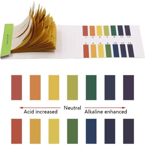 80 Strips/pack PH Test Strips Full PH Meter PH Controller 1-14st Indicator Tester Paper Water Urine/Saliva Water Litmus Testing