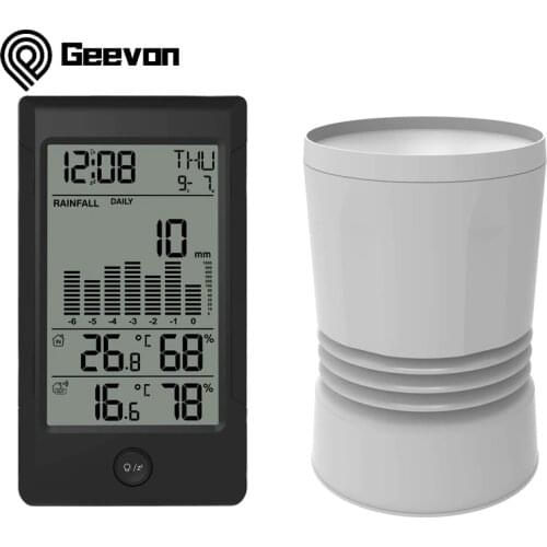 GEEVON A Table Clock