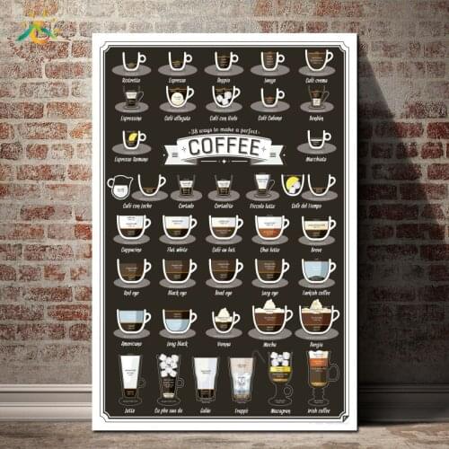 The Ultimate Coffee Guide Wall Art Canvas Painting Vintage Posters and Prints Decorative Picture Decoration Home For Living Room