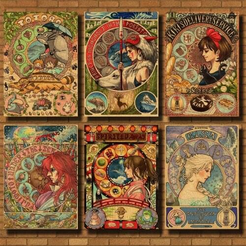 Vintage Cartoon Anime Hayao Miyazaki Totoro Spirited Away Poster Cafe Kid Home Decor Retro Kraft Paper Wall Sticker