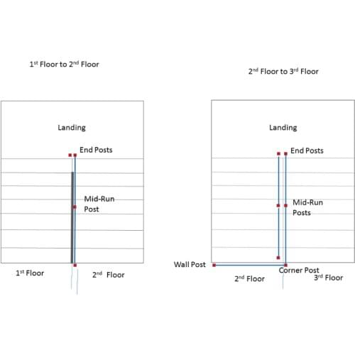Freeshipping 304# Satin finished Square Glass Clamp Flat Surface Staircase Parts Pole Pillar Baluster for 10mm Thickness Glass