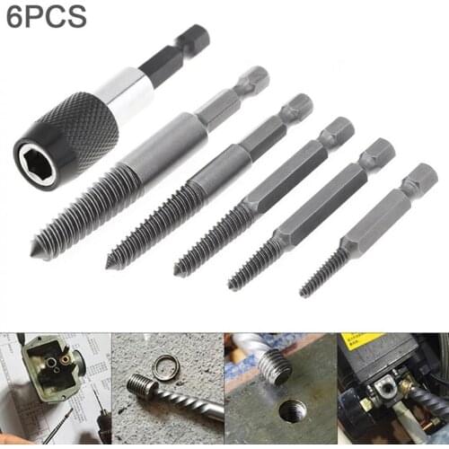 Screwdriver RICHMETERS China