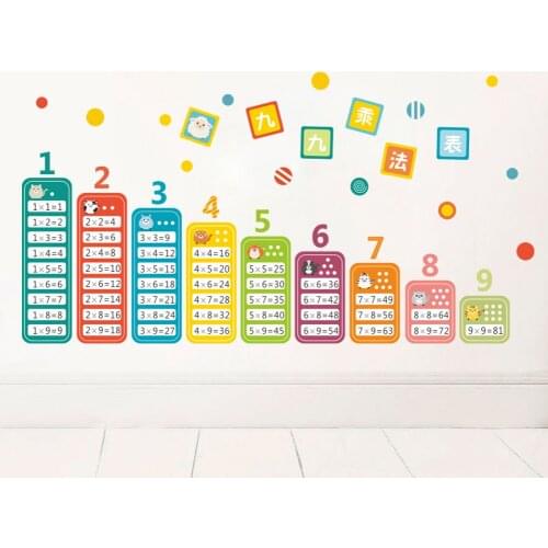 Cartoon Children 99 Multiplication Table Math Toy Wall Stickers For Home Decor Kids Room Baby Learn Educational Mural Art Decals