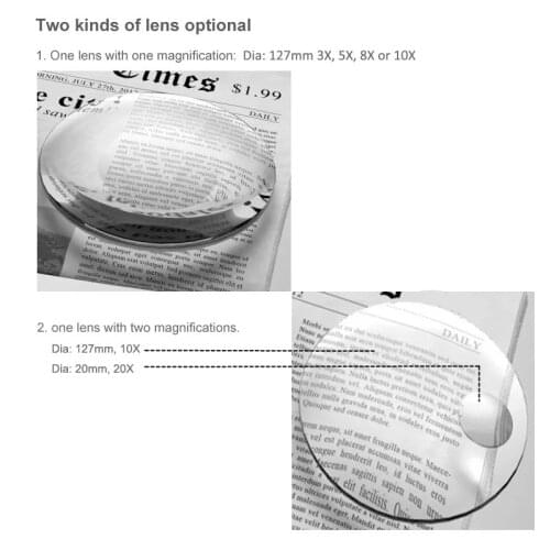 Magnifying Glass 3X 5X 8X 10X Desktop Magnifier Replace Lens 127mm Big Convex Lens Optical Glass Blue or White Replaceable