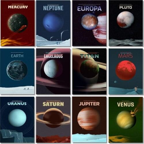Planet Solar System Posters and Prints Sun Mars Earth Venus Wall Art Canvas Painting Nordic Pictures for Living Room Home Decor