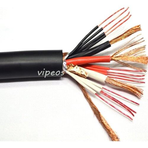 Onix Grand Mater Copper AC POWER CABBLE Roll power cable (sell per 1m)