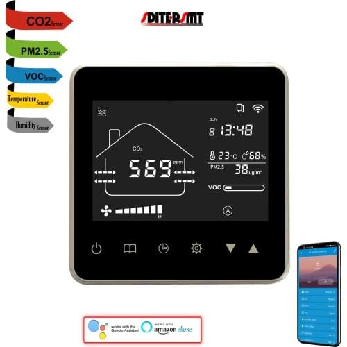 5-in-1 WIFI Meter Air Quality Analysis CO2 PM2.5 VOC Temp Humidity Sensor for 0-10V RS485 AC Relay Linkage TUYA Smart Devices