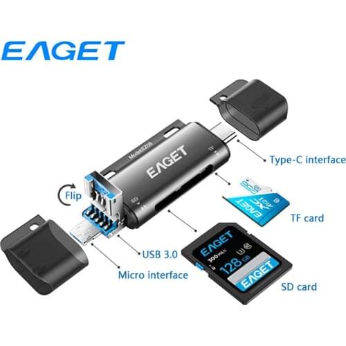 Eaget Card Readers