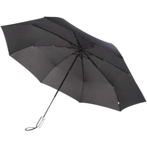 UNIT Folding Umbrellas