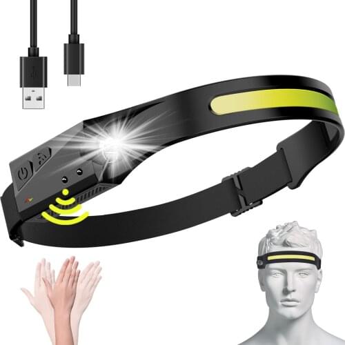 GRWIBEOU LED Headlamps