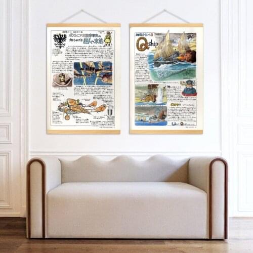 Japanese Anime Picture Book Poster Mechanical Fantasy Equipment Movie Posters Bar Cafe Home Decor Room Wall Decor