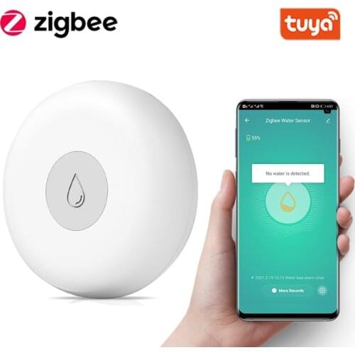 Aubess Security Alarms