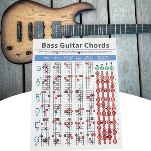 Guitar Chord Chart 4 Strings Electric Bass Guitar Chart Music Instrument Practice Wall Art Canvas Painting Poster Home Decor