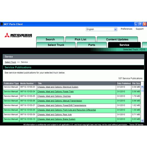 SattvDiag ForkLift Trucks 2021 (MCFS) Workshop Manuals For Mitsubishi