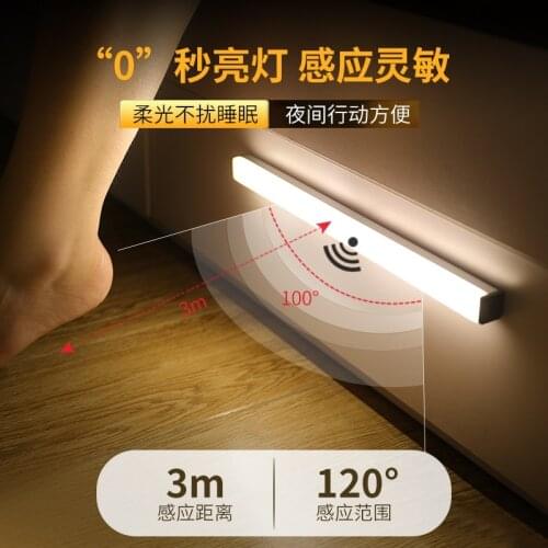 IWP LED Night Lights