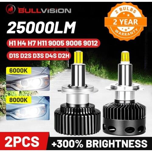 D3S Led H1 H11 H7 H4 Headlights 20000Lm 360 D2S D1S D4S D2H Car Bulbs H8 H9 9012 HIR2 HB3 HB4 9005 9006 Ice Lamp 8000K 6000K 12V
