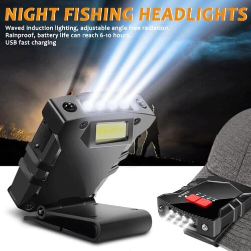 LED Head Light Clip-on Cap Lighting Waterproof for Outdoor Cycling Night Fishing Flashlight Head Lamp