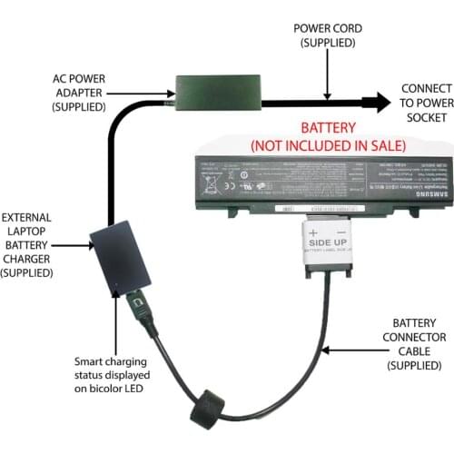 2019 13007 External Laptop Battery Charger for Samsung NP300E NP305E NP355E, AA-PB9NC6B NP300V NP365E battery