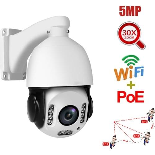 IMPORX Hidden CCTV Cameras