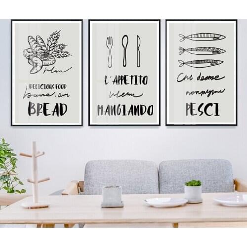 CMHOME Wall Paintings For The Kitchen