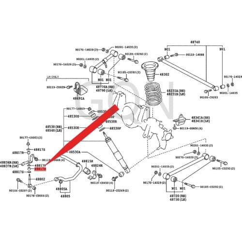 Stabilizer bar cushion (for rear stabilizer bar linkage) 2007-Toy ota LAN DCR UIS ER rear balance bar rubber particles