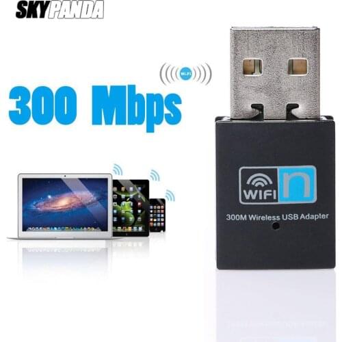SKYPANAD Network Cards