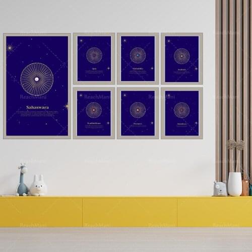 7 Chakra Art Print | Chakra Print | Chakra Poster | Meditation | Spirit | Reiki | Welfare Decoration Poster